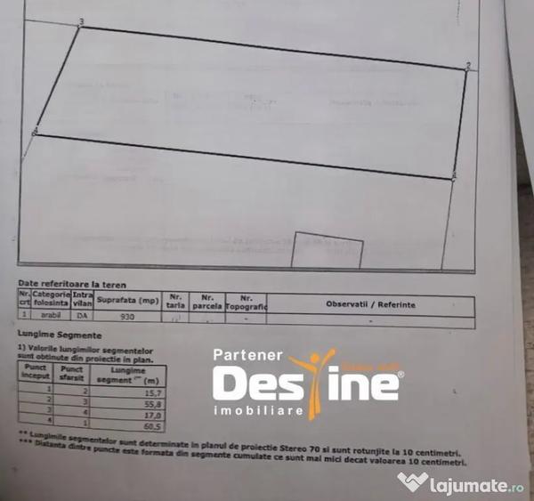 TEREN intravilan MIROSLAVA -Balciu , 930 MP, 89.900 EURO - 2