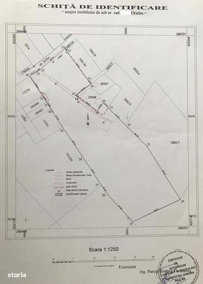 1.4 HA INTRAVILAN - Str. Sofiei - Nymphaea - IMOBIHOR - 1