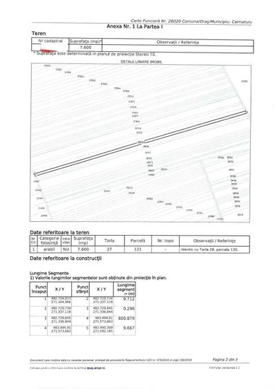 Teren de 14500 mp, în Nicolae Bălcescu