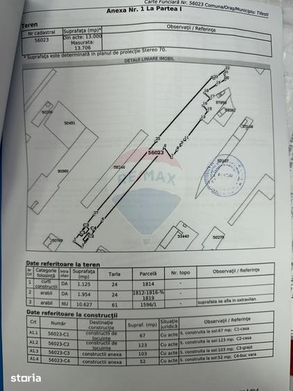 Casă cu 4 camere cu Teren 13000 Mp în Țifești