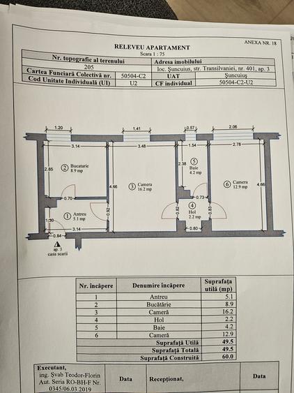 Apartament cu 2 camere semidecomandat în Șuncuiș