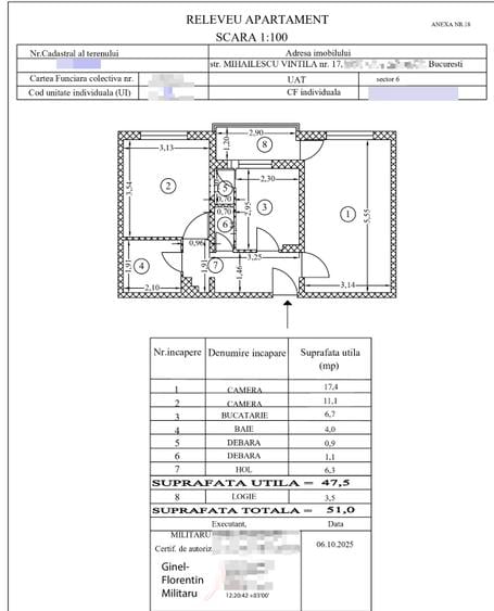Apartament cu 2 camere decomandat, mobilat în Crângași