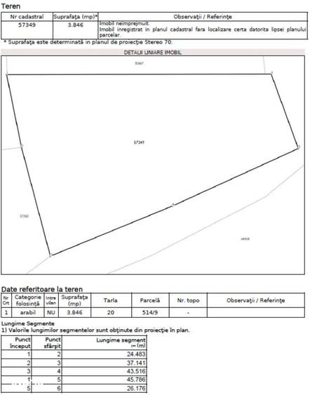 Teren, Bontida, zona ind. Rascruci, 10.631 mp, 3,49 EUR/mp - 2