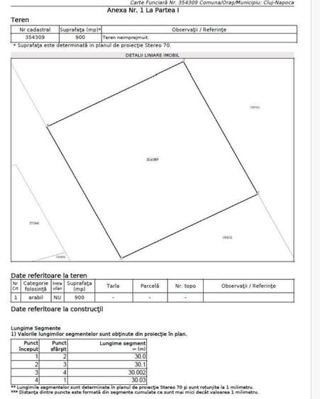 Proprietar: Teren plan 900mp, geometrie patrata, front 30m la drum de 9m || Odobesti - CREIC (Extravilan) - 7