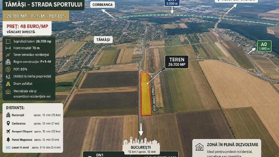 Teren agricol intravilan de 26700 mp, în Tamași