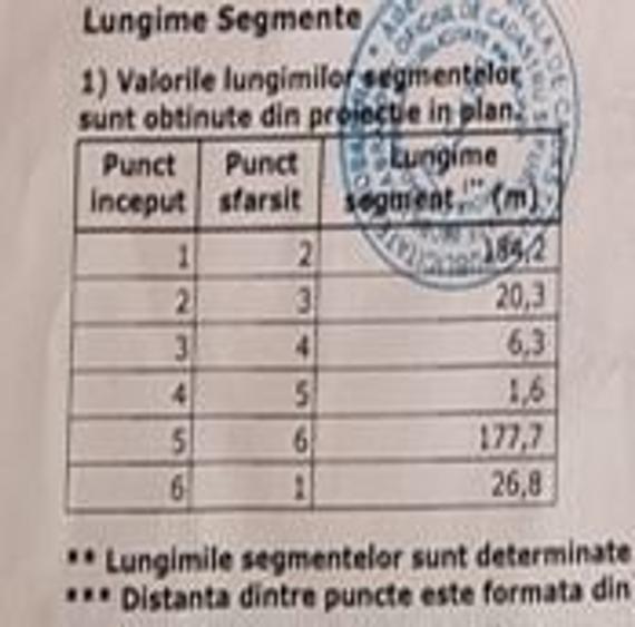 De vanzare teren intravilan sau schimb - 6