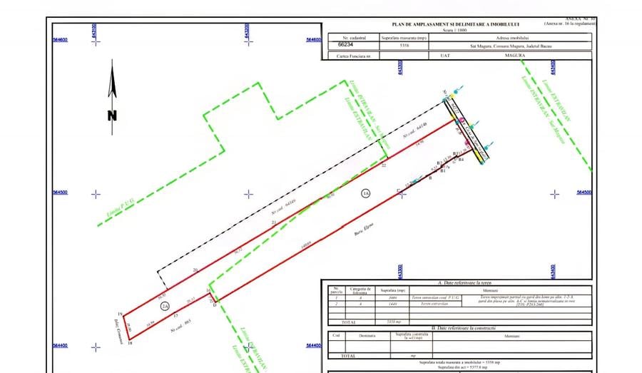 Teren Construcții intravilan de 5358 mp, în Ultracentral