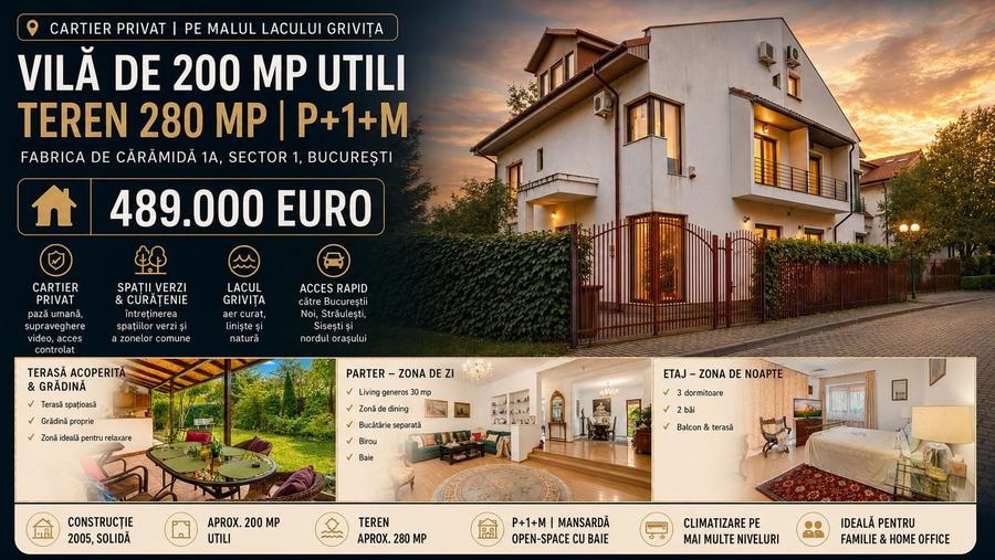 Duplex cu 6 camere cu Canalizare în Bucureștii Noi