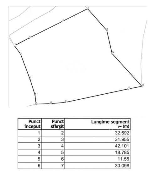 Teren agricol intravilan de 9000 mp, în Beliș