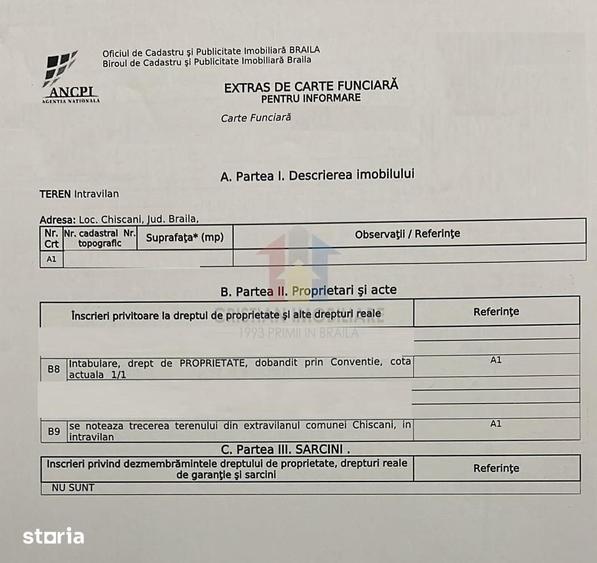 Teren de 2250 mp, în Chiscani