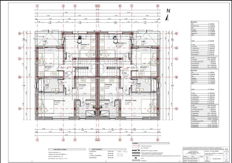 Teren Construcții intravilan de 460 mp, în Florești