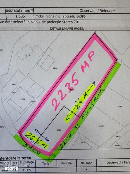 Teren de 2355 mp, în Sătic