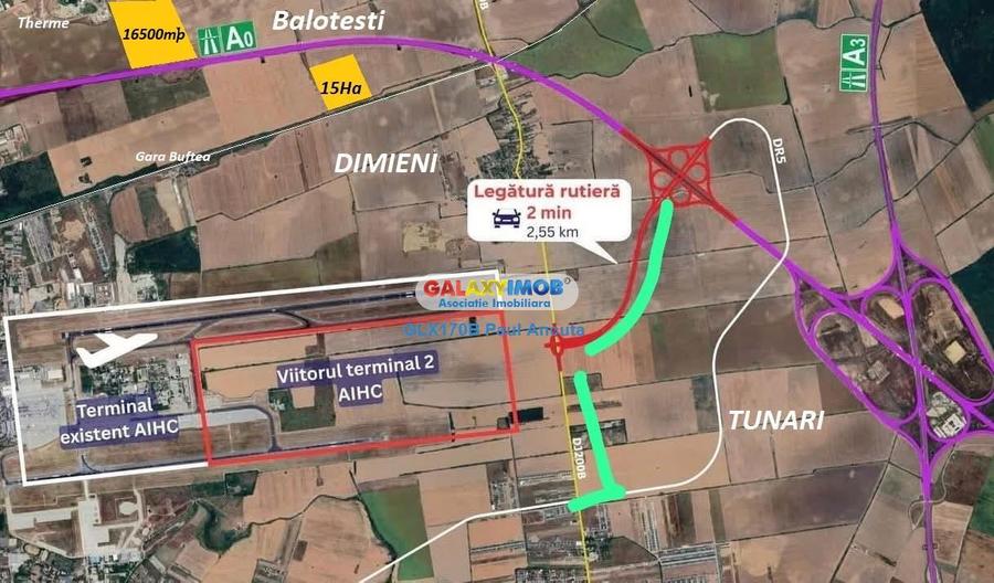 Teren Construcții intravilan de 16500 mp, în Balotești