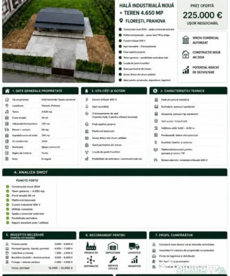 Spațiu comercial, de 300 mp, în Florești