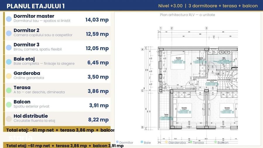 Casă cu 4 camere în Dudu