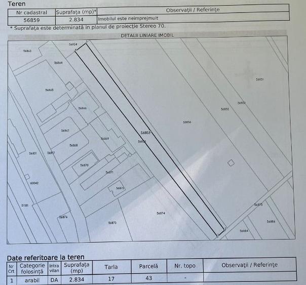 Teren agricol intravilan de 2834 mp, în Jilava