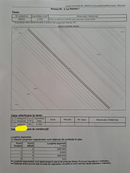 Teren de 4250 mp, în Central