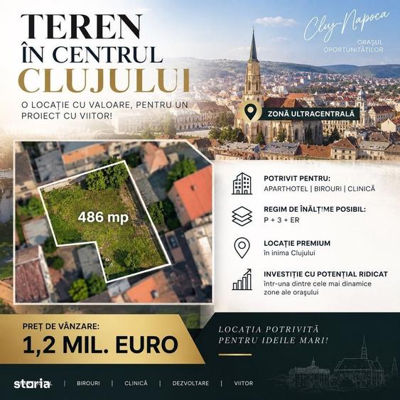 Spațiu comercial, în Ultracentral