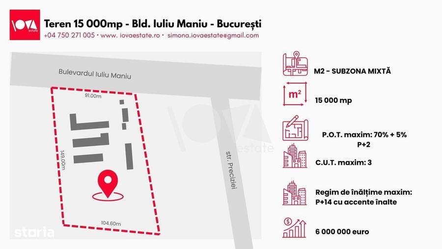 Spațiu comercial, în Central