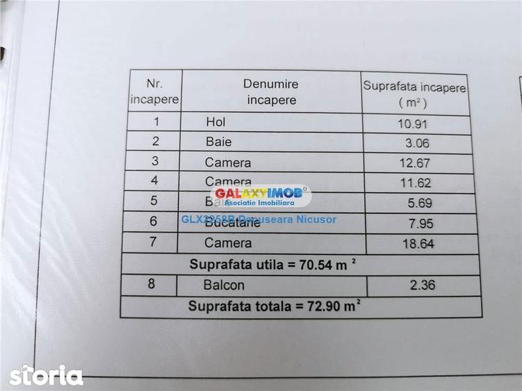 Apartament cu 3 camere, mobilat în Chiajna