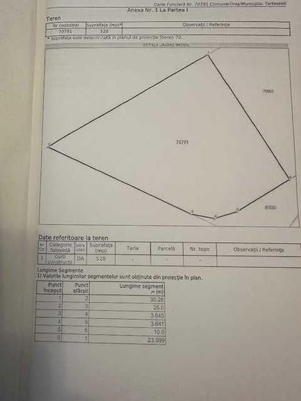 De vanzare teren 1085 mp intravilan Tartasesti Gulia jud. Dambovita, proximitate DN7 (Bucuresti Targoviste), pretul 24.955 Euro (23Euro/mp) - 3