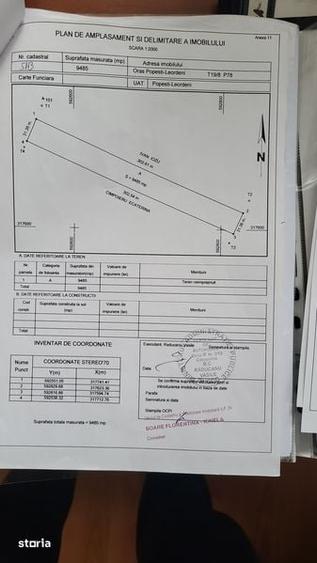 Teren de 515 mp, în Central