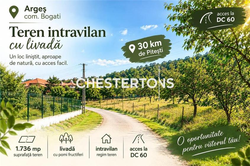 Teren intravilan de 1736 mp, în Bogați