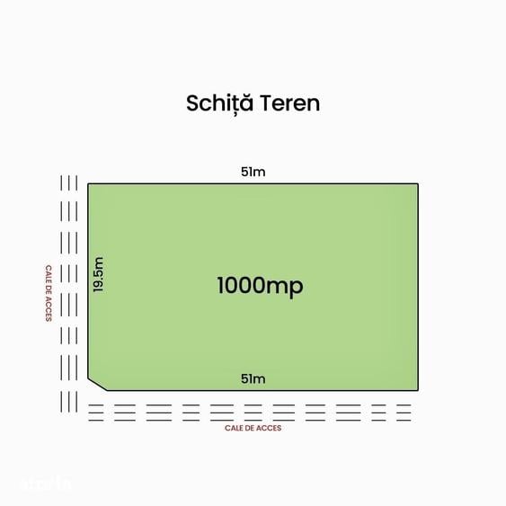 Teren de 1000 mp, în Bucium