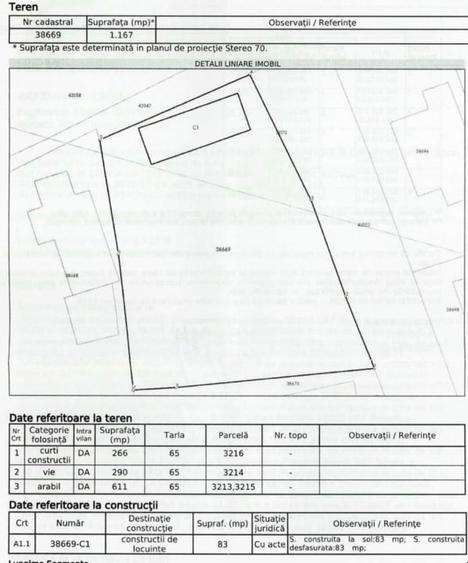 Casă individuală cu 3 camere cu Teren 1167 Mp în Băneasa
