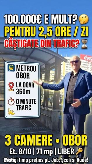 Bucur Obor Ma?ina De Paine Et 8/10 360m Metrou Bloc Reabilitat Liber - 1