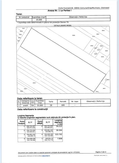 Teren Construcții intravilan de 25000 mp, în Dobroești