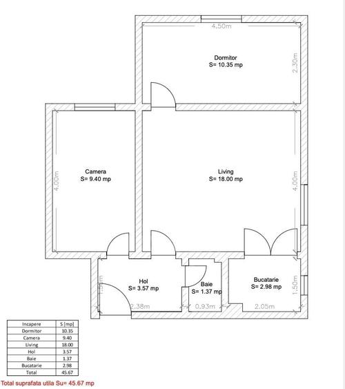 Apartament cu 3 camere decomandat, mobilat în Țiglari