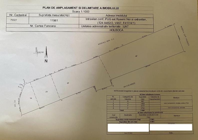 Teren Construcții intravilan de 6211 mp, în Rusenii Noi