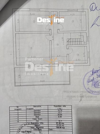 Casă individuală cu 5 camere cu Canalizare în Bălteni
