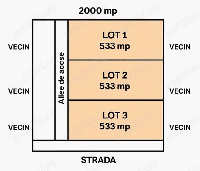 Teren de 2000 mp, în Central