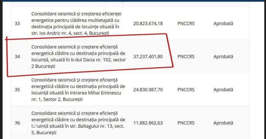 Garsonieră în Cișmigiu