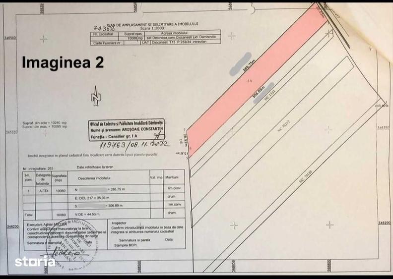Teren de 24260 mp, în Ciocănești