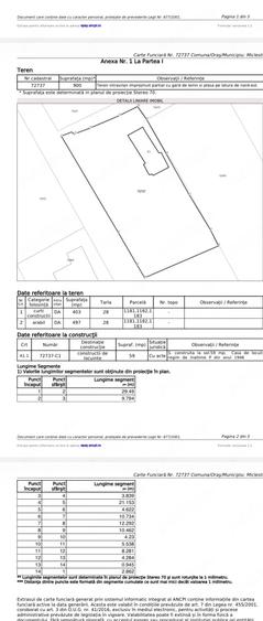 Teren intravilan 900mp Miclesti - 1