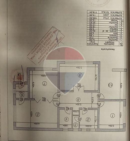 Teren Construcții intravilan de 900 mp, în Central