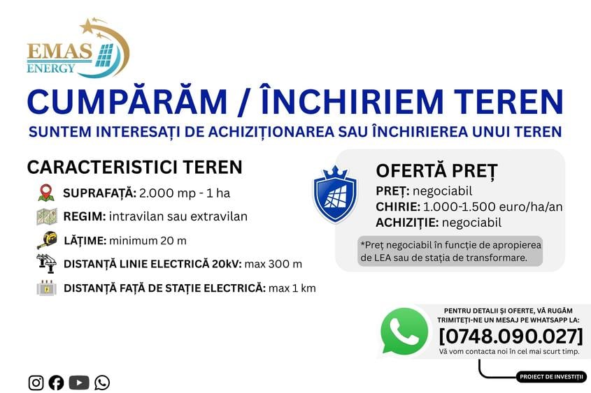 Spațiu comercial, în Central