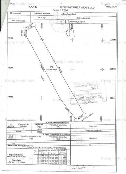 Teren Construcții intravilan de 14010 mp, în Berceni