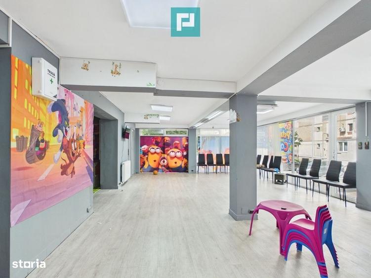 Spațiu comercial, de 100 mp, în Calea Aradului