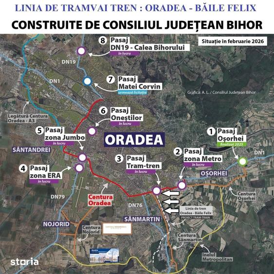 Teren de 500 mp, în Centura