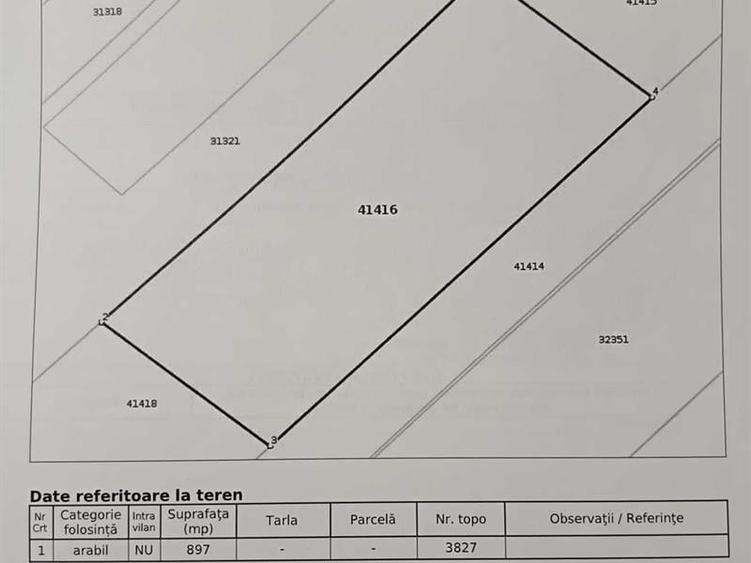 Teren agricol extravilan de 897 mp, în Frumoasa