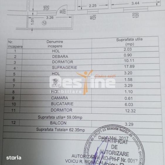 Apartament cu 3 camere, mobilat în Republicii
