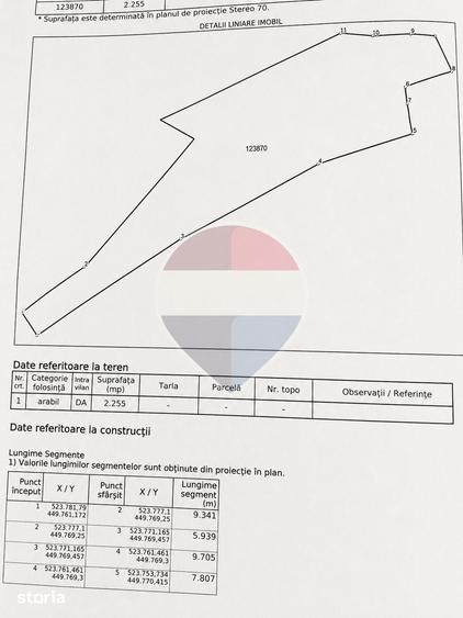Teren intravilan 2500mp | Zarne?ti | Parcul Na?ional Piatra Craiului - 6