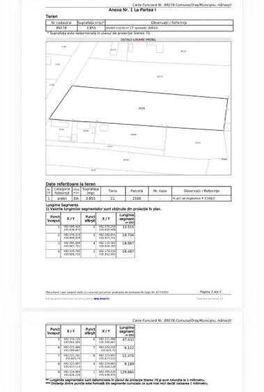 Teren Construcții intravilan de 3855 mp, în Hârsești