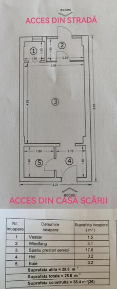 Spațiu comercial, de 36 mp, în Central