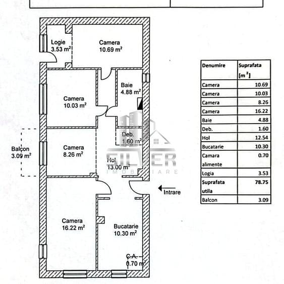 Apartament cu 4 camere decomandat, mobilat în Mănăștur