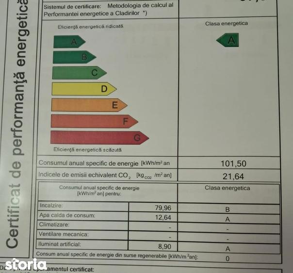 Apartament cu 4 camere decomandat în Central